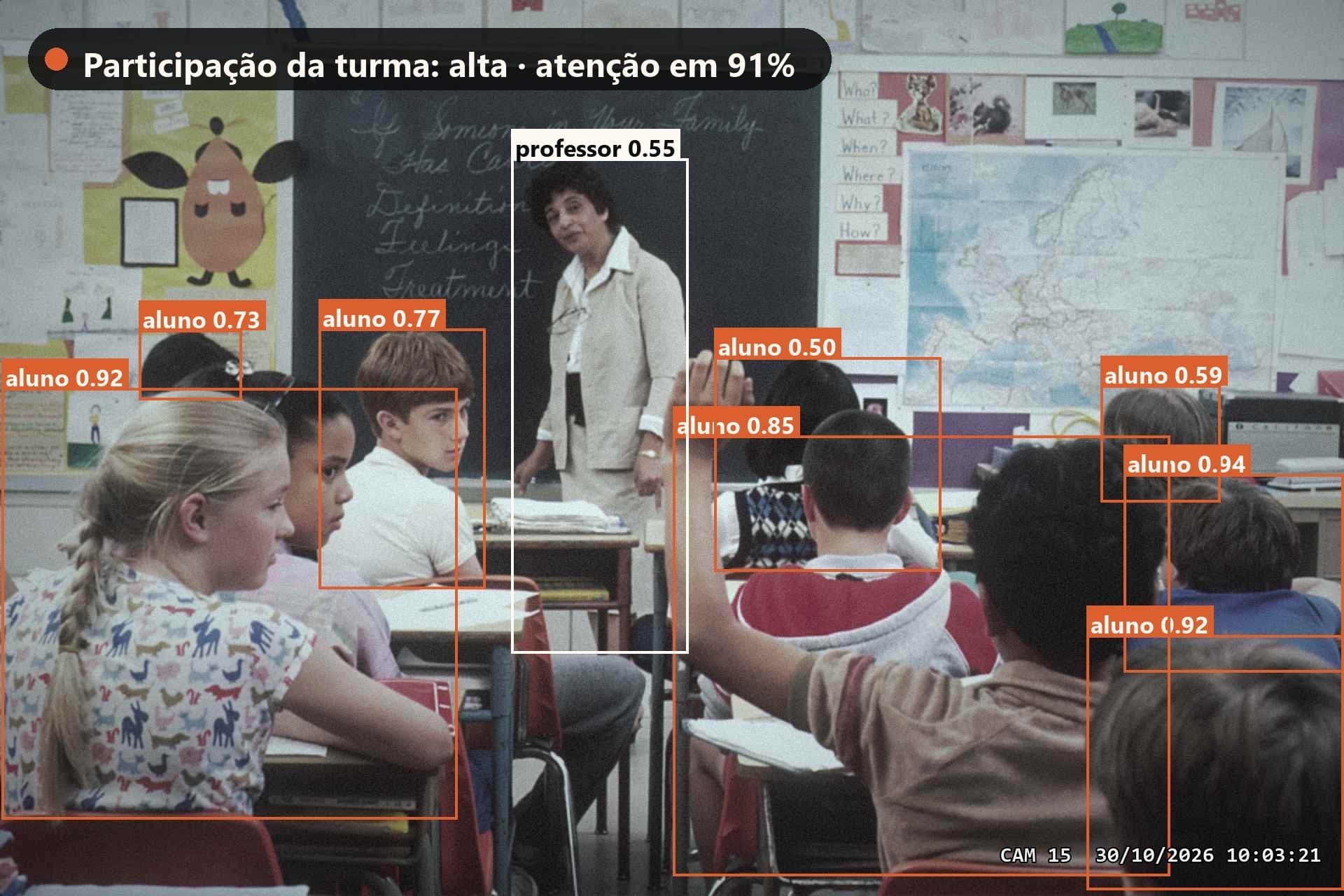 Sala de aula com alunos e professora marcados pela análise da SolverCam.