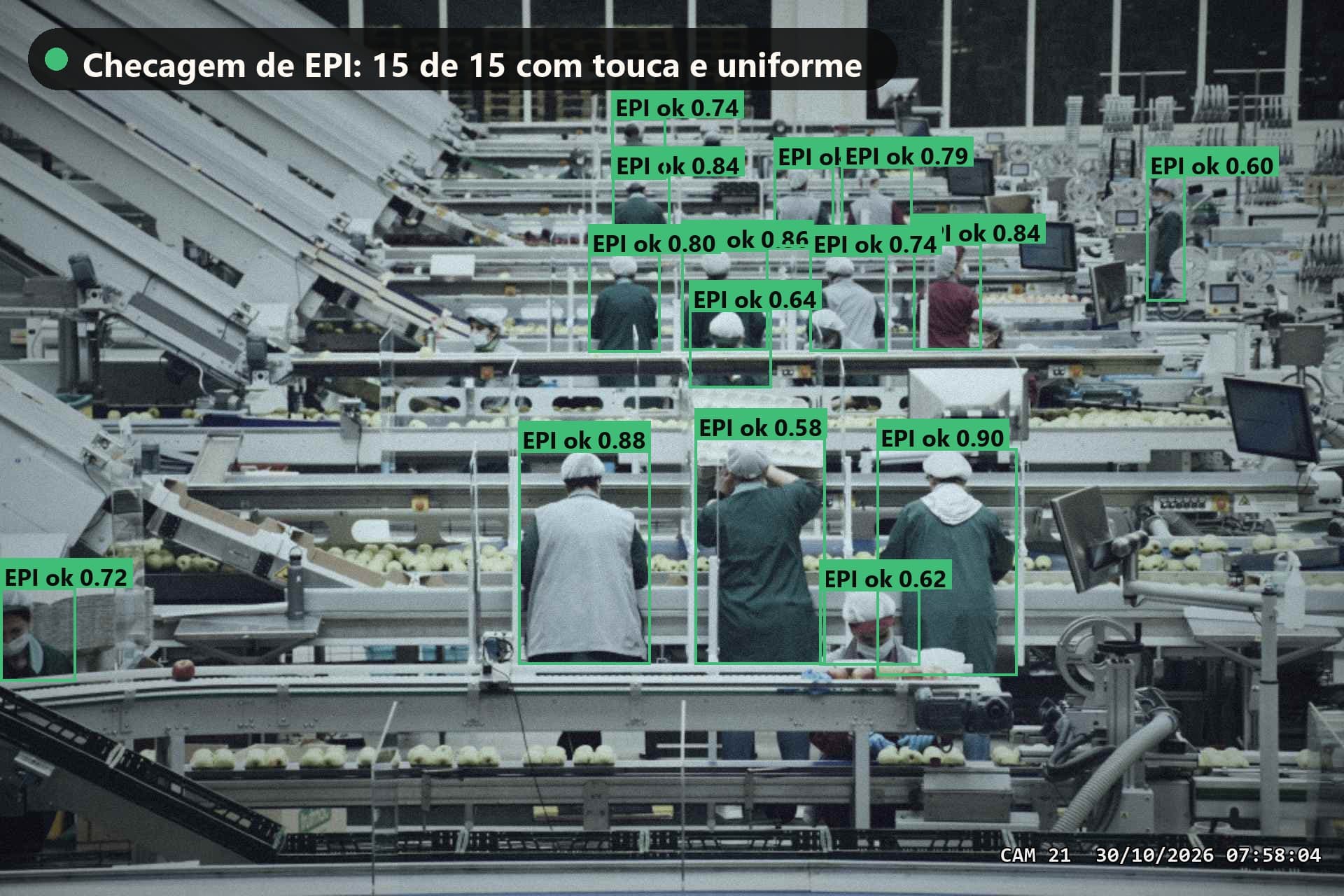 Linha de produção com funcionários marcados pela checagem de EPI da SolverCam.